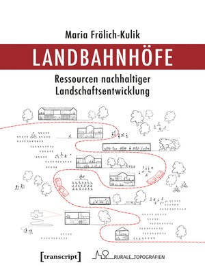 cover image of Landbahnhöfe